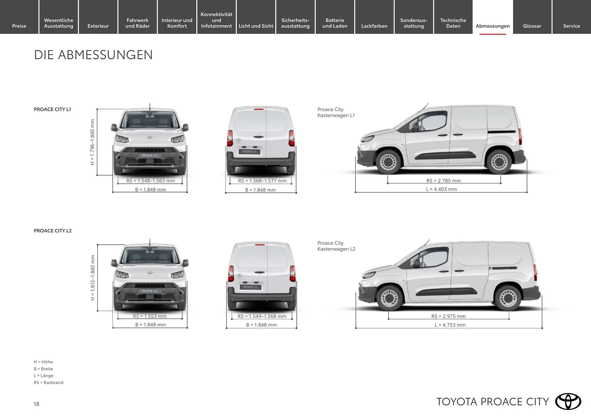 Toyota Flugblatt von 1. April bis 30. April 2026 - Flugblätt seite  18
