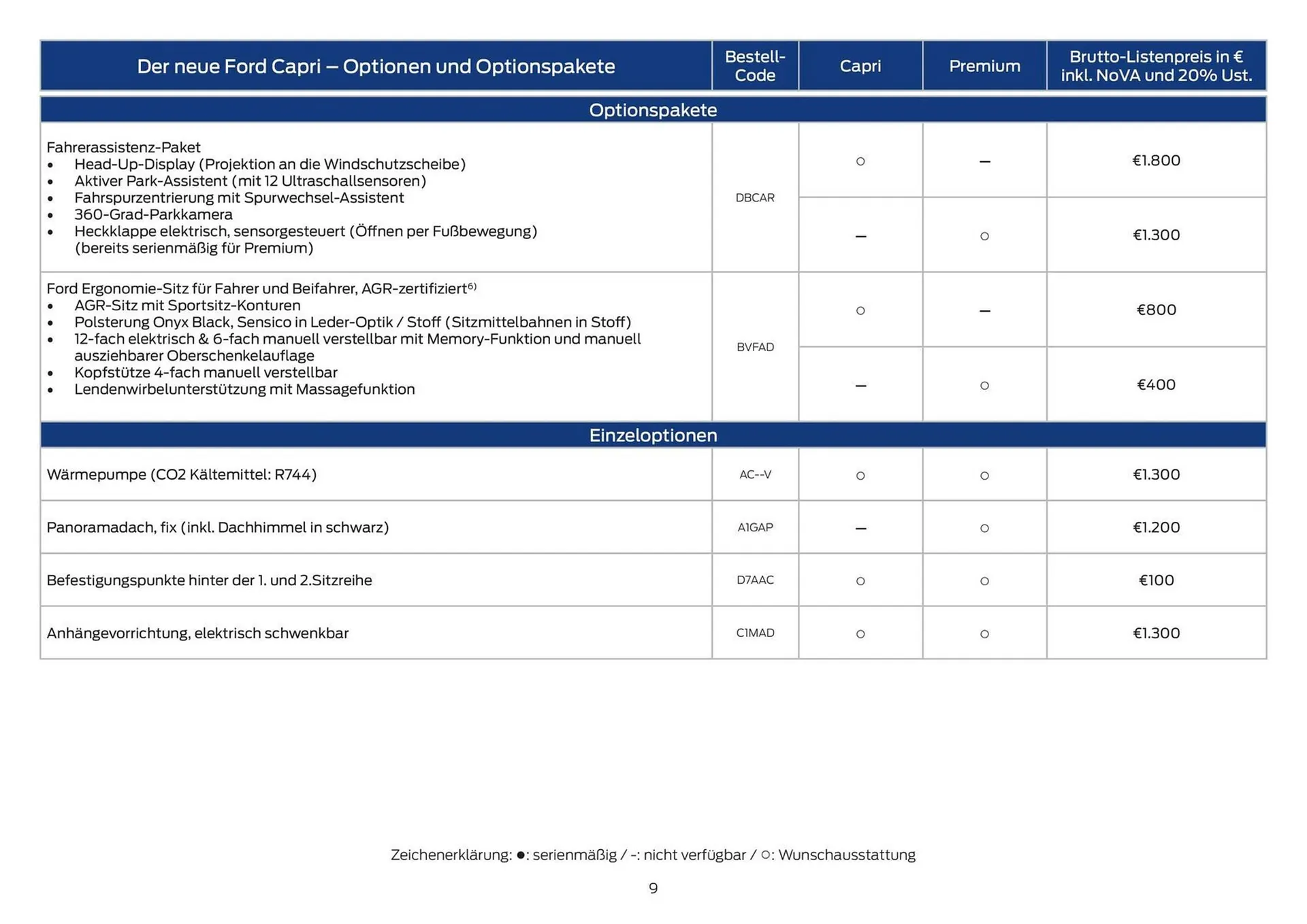 Ford Flugblatt von 3. Oktober bis 5. Februar 2026 - Flugblätt seite  9