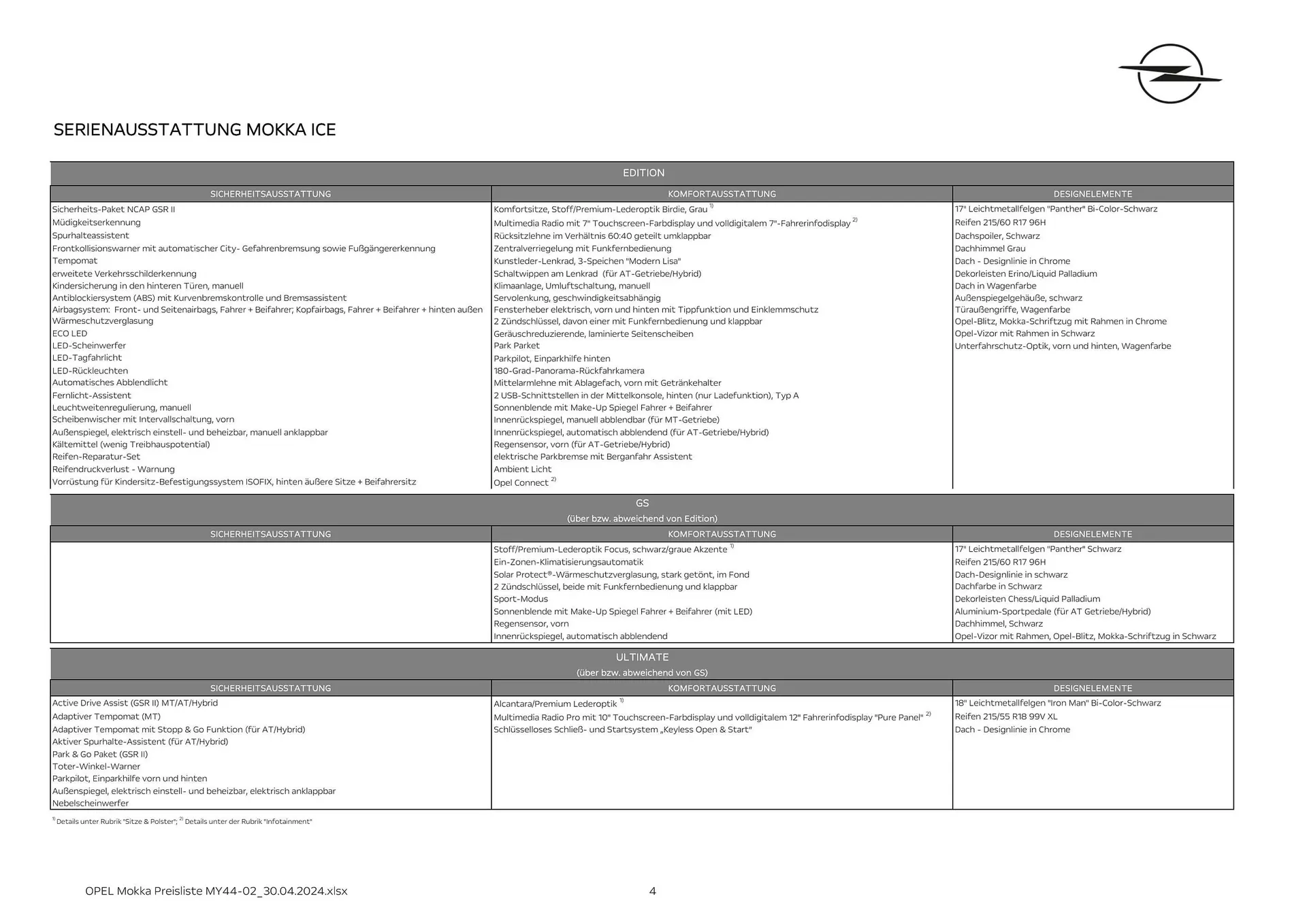 Opel Mokka Flugblatt von 16. Mai bis 15. Mai 2025 - Flugblätt seite 4
