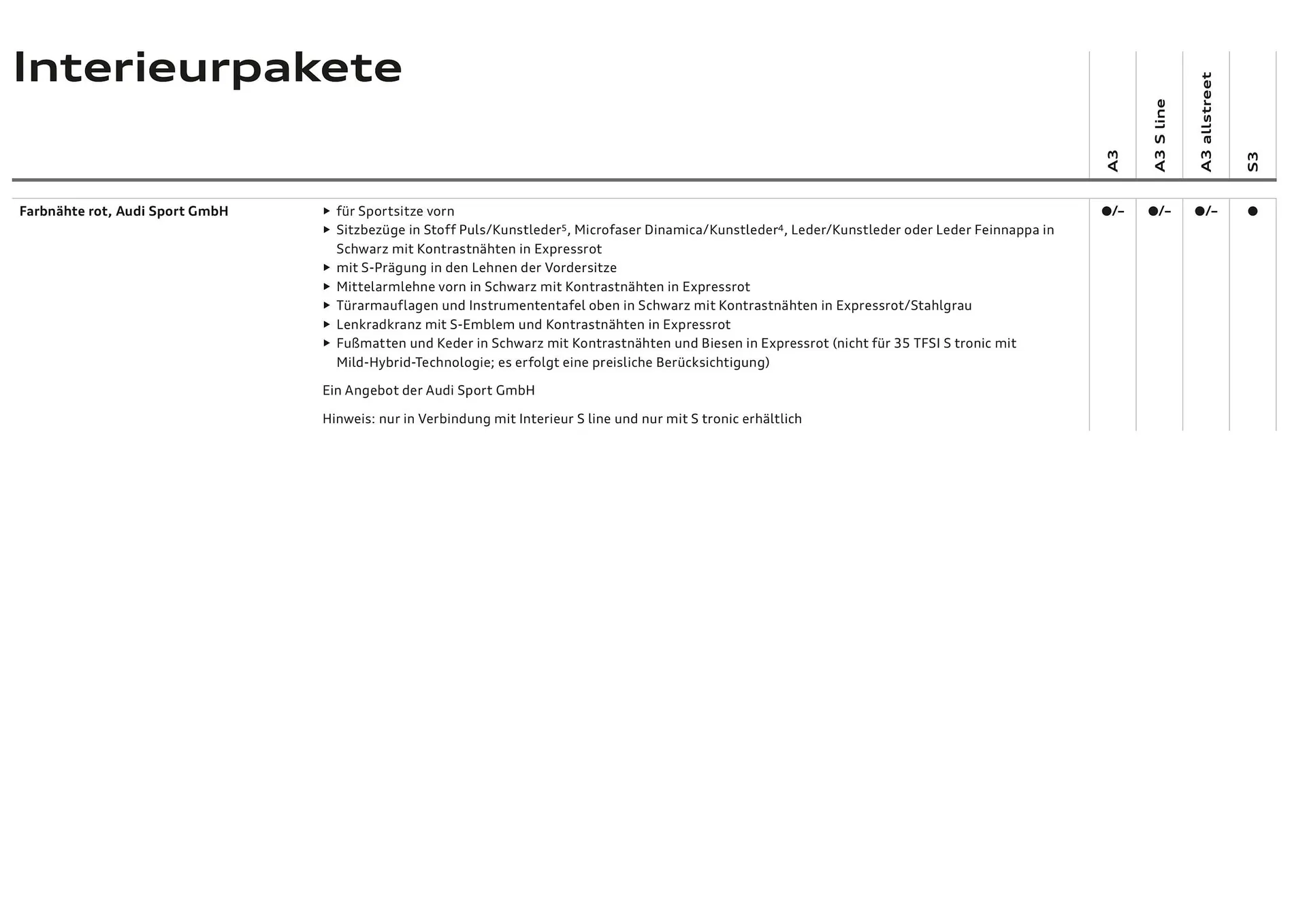 Audi Flugblatt von 20. November bis 22. Juli 2026 - Flugblätt seite 58