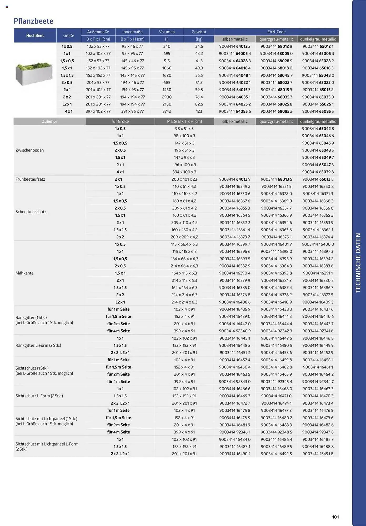 Dehner Flugblatt von 30. Dezember bis 17. Dezember 2025 - Flugblätt seite  101