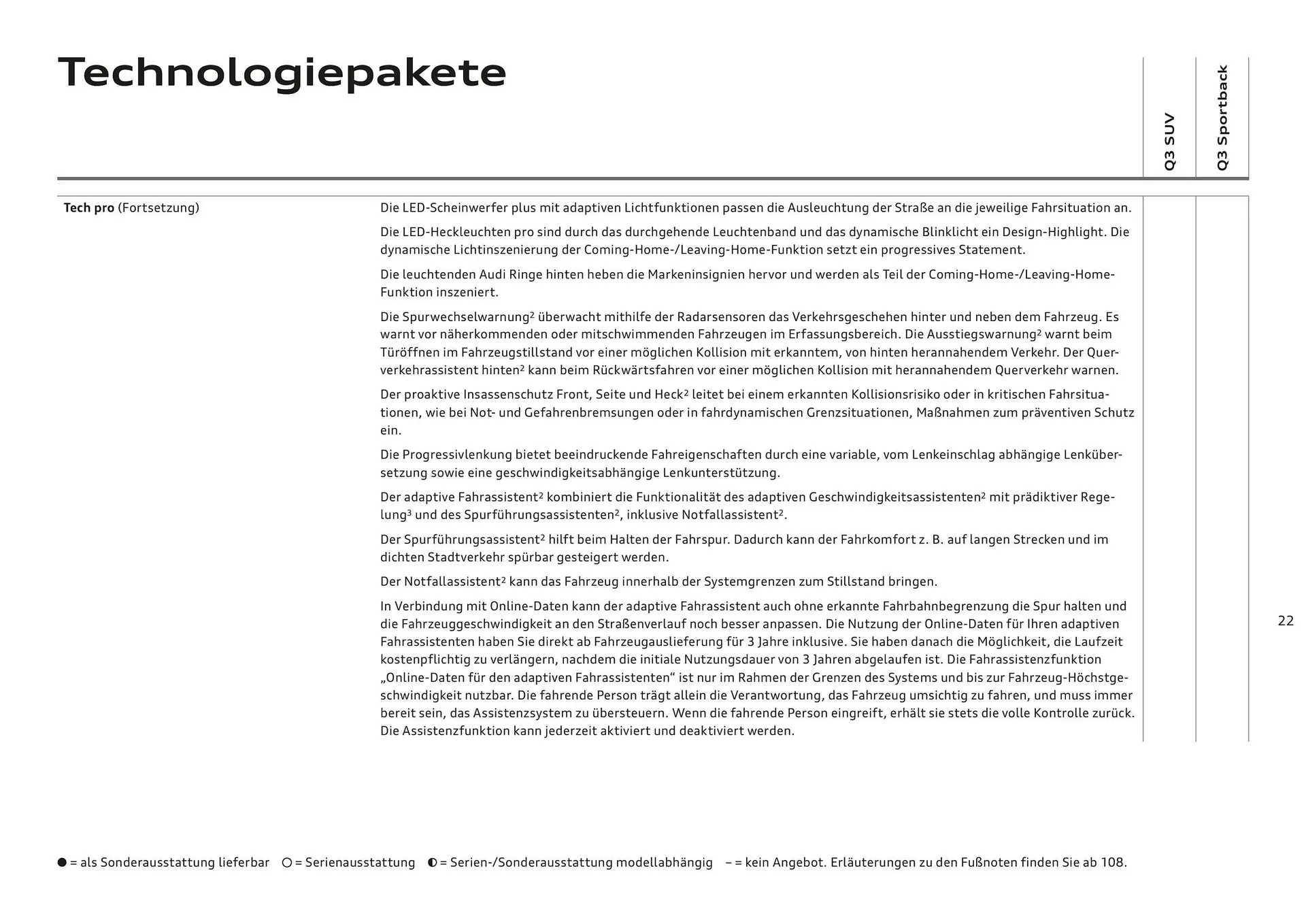 Audi Flugblatt von 20. November bis 22. Juli 2026 - Flugblätt seite  21