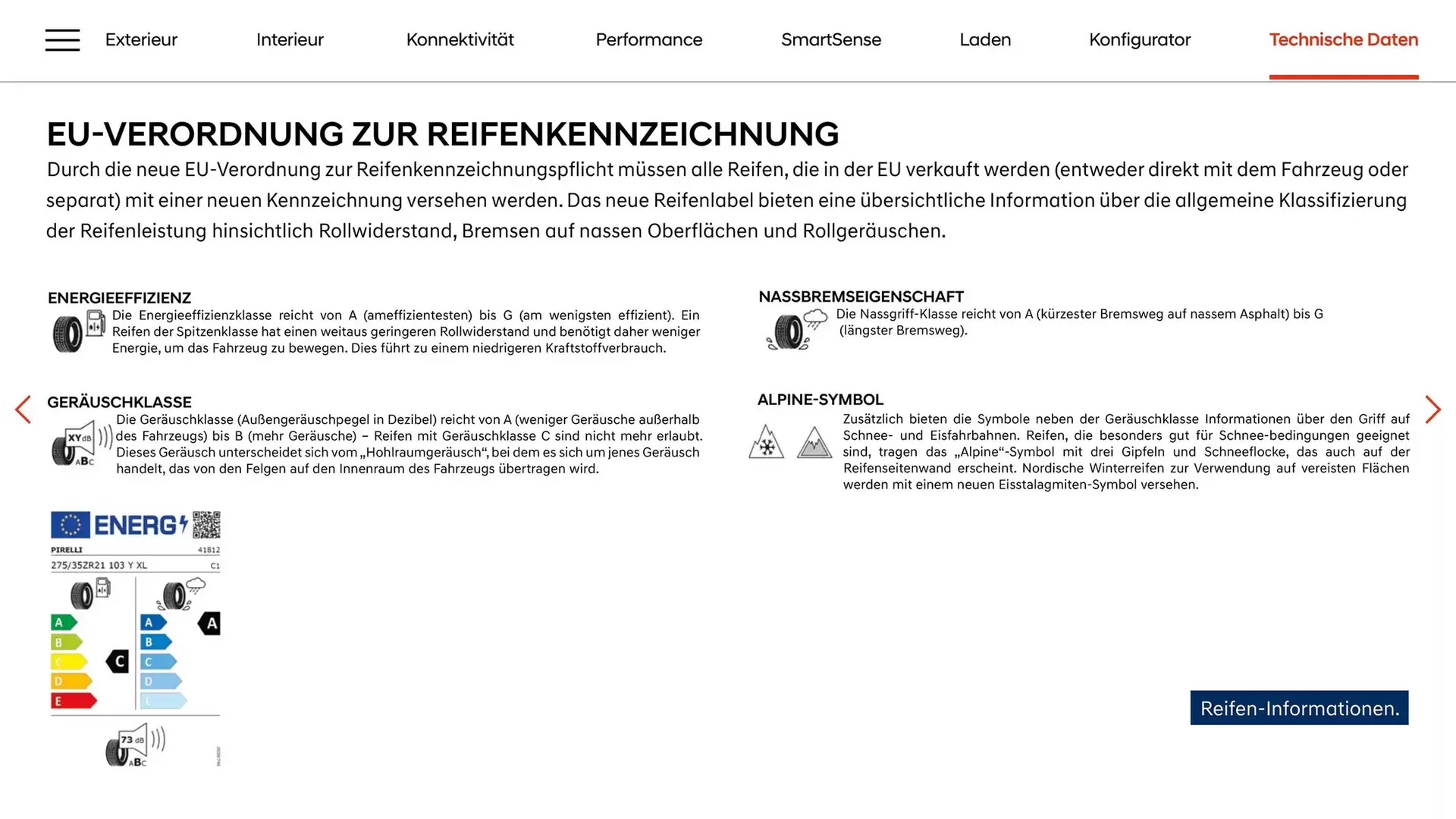 Hyundai Flugblatt von 1. Februar bis 1. Februar 2026 - Flugblätt seite  32