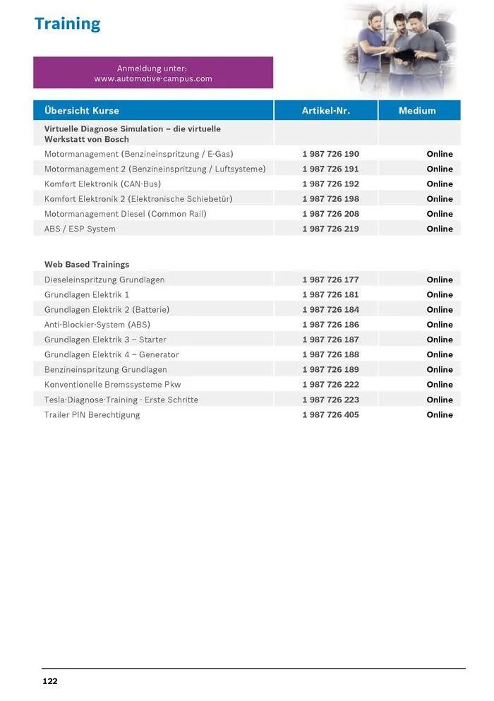 Werkstattausrüstung von Bosch von 21. Mai bis 31. Dezember 2024 - Flugblätt seite  122