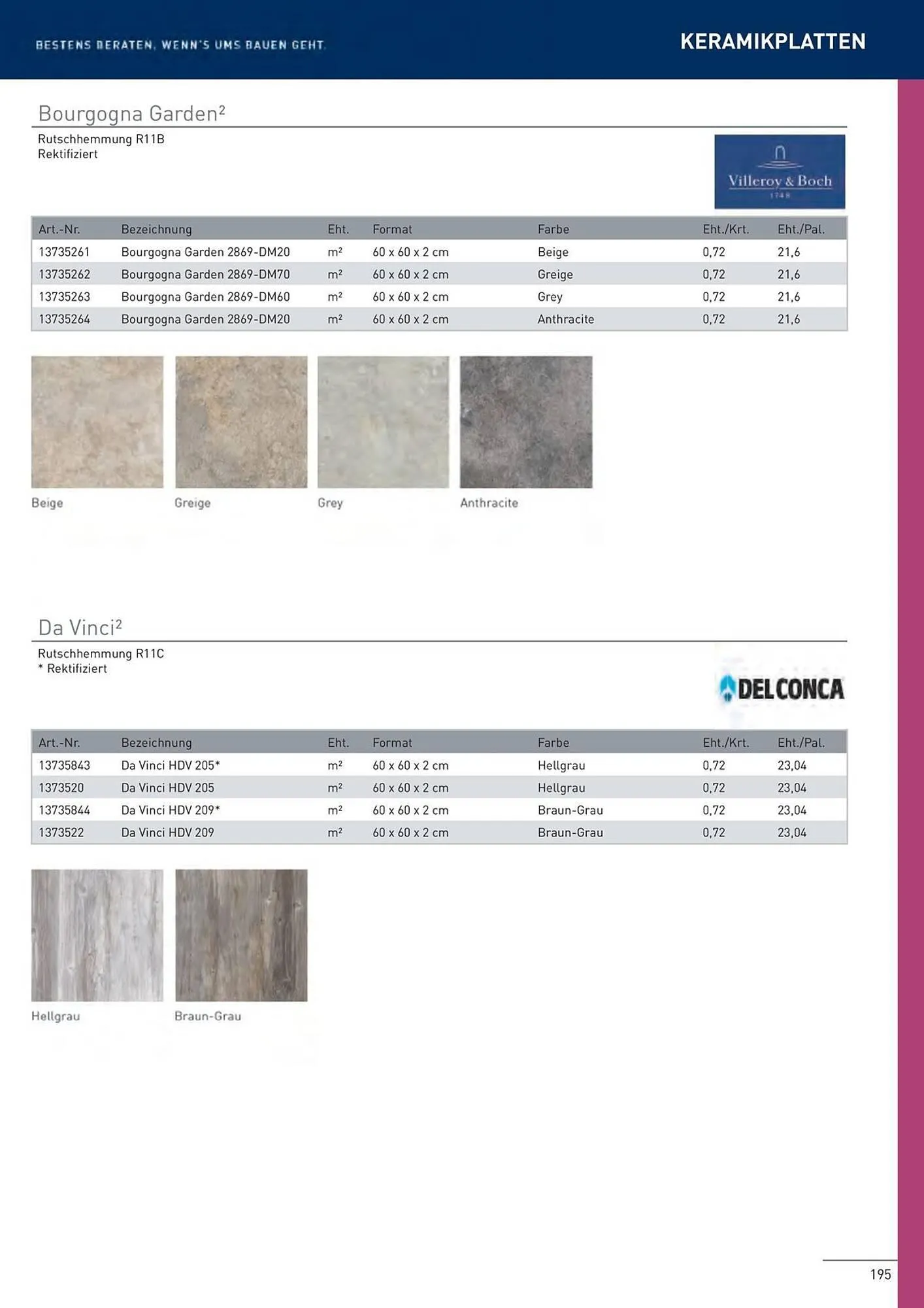 Würth Flugblatt von 5. Juni bis 31. Dezember 2025 - Flugblätt seite  192