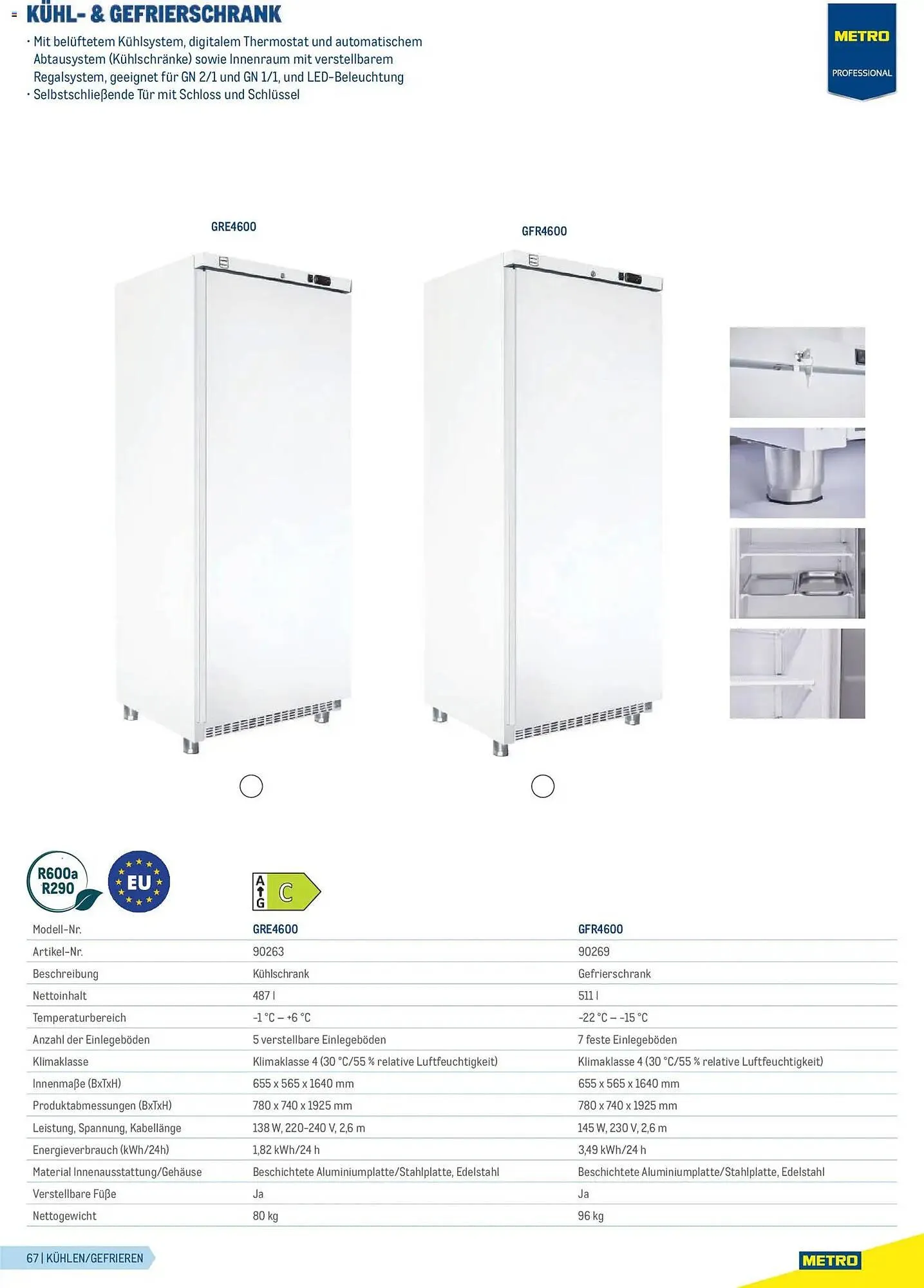 Metro Flugblatt von 23. Februar bis 31. Dezember 2026 - Flugblätt seite 67