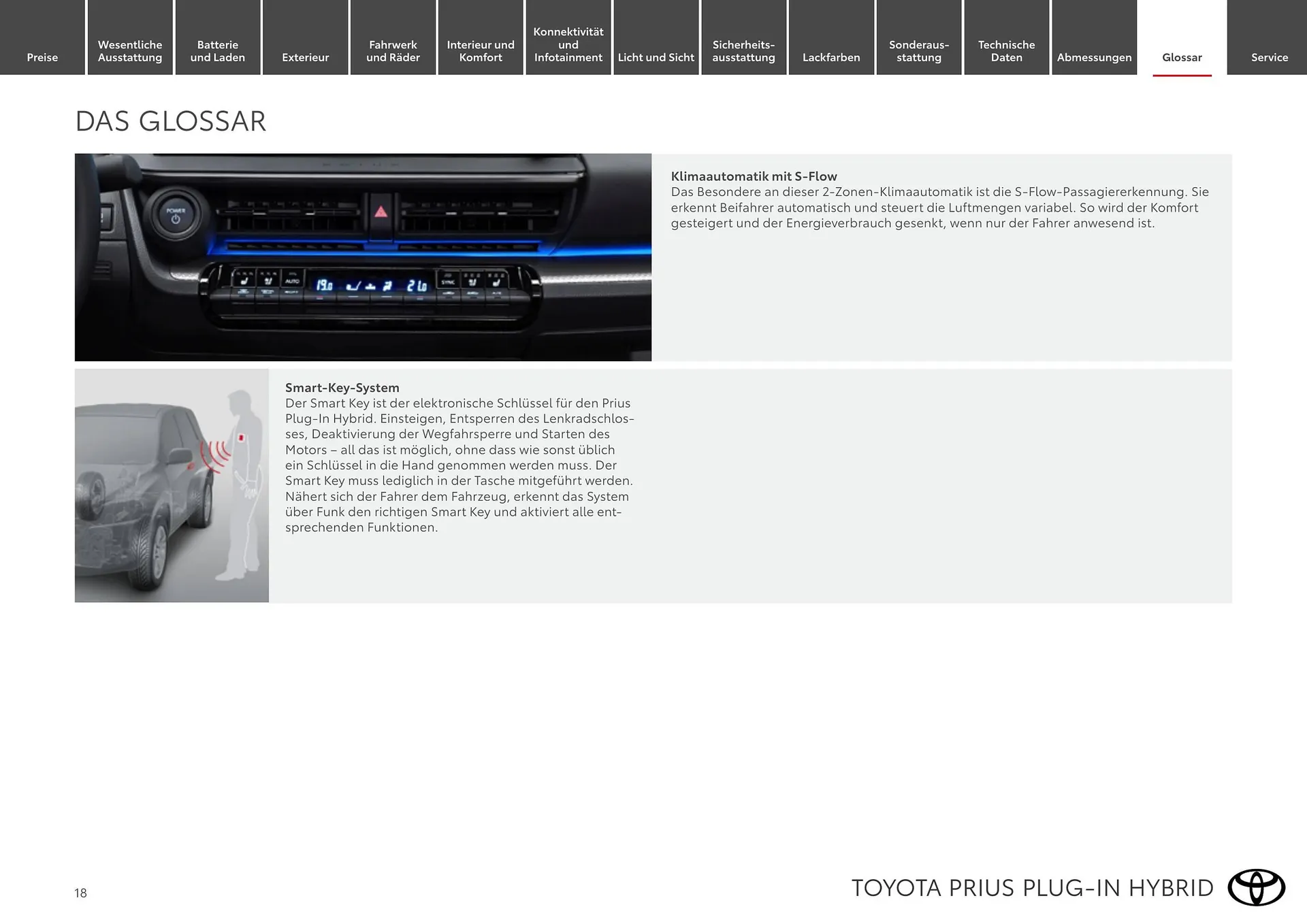 Toyota Flugblatt von 1. April bis 30. April 2026 - Flugblätt seite  18