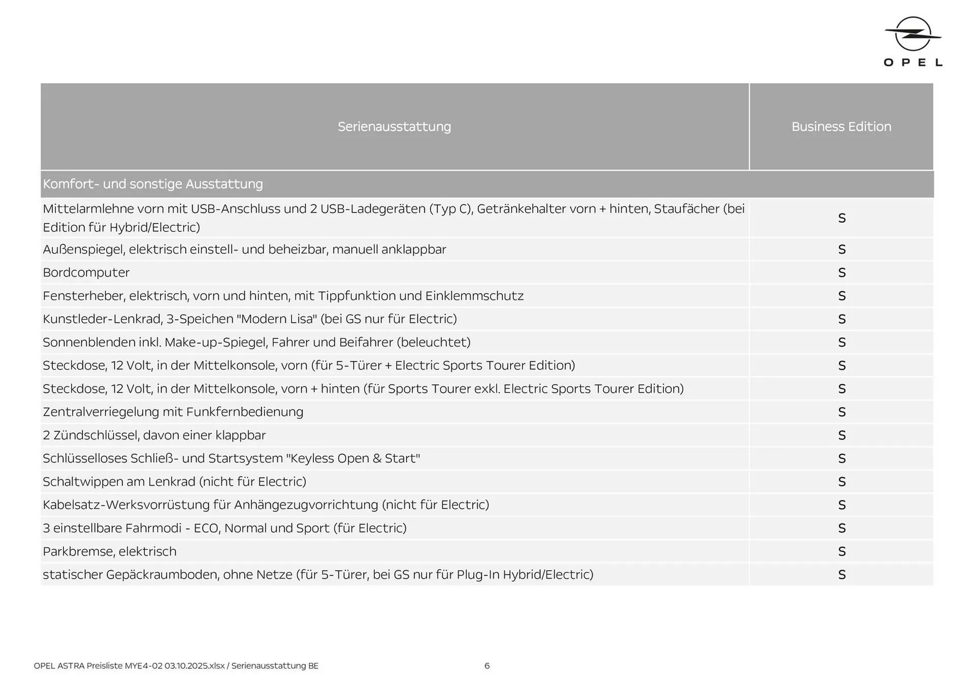 Opel Flugblatt von 3. Oktober bis 18. Februar 2026 - Flugblätt seite  6