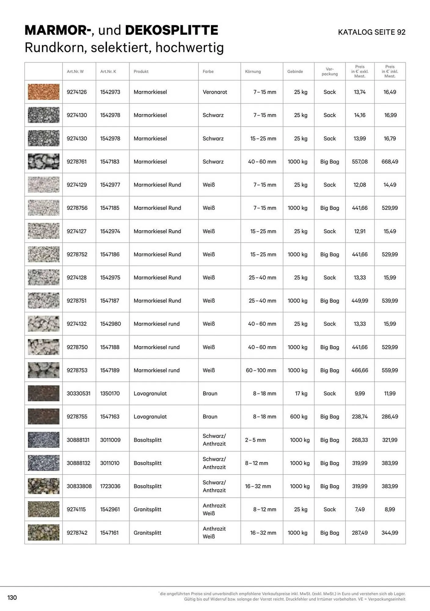 Lagerhaus Flugblatt von 1. Jänner bis 31. Dezember 2026 - Flugblätt seite 130