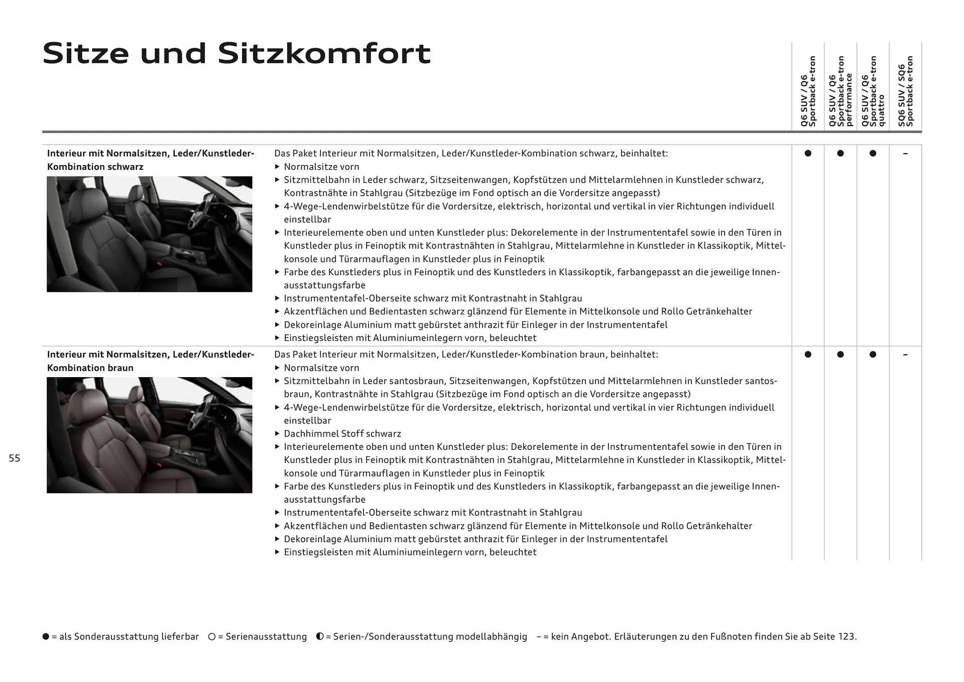 Audi Flugblatt von 20. November bis 22. Juli 2026 - Flugblätt seite  55