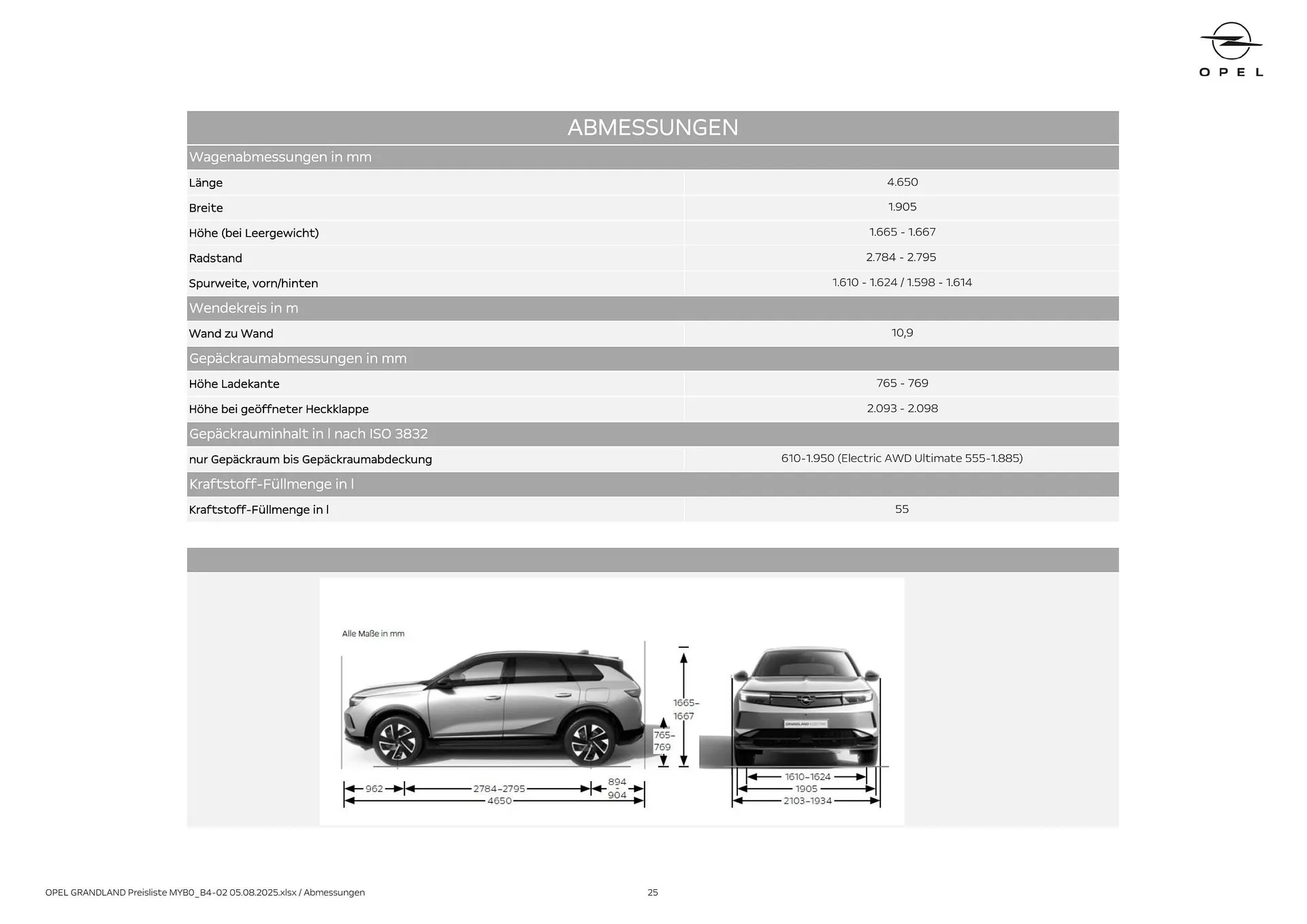 Opel Flugblatt von 18. August bis 18. November 2025 - Flugblätt seite  25