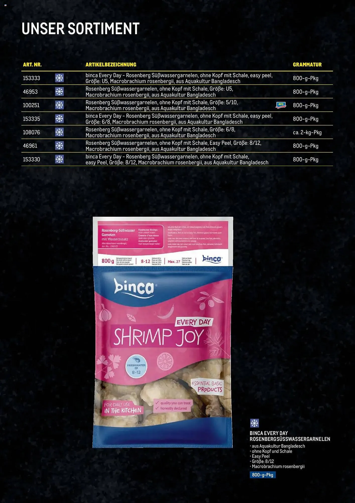 Metro Flugblatt von 27. November bis 31. Dezember 2025 - Flugblätt seite 15