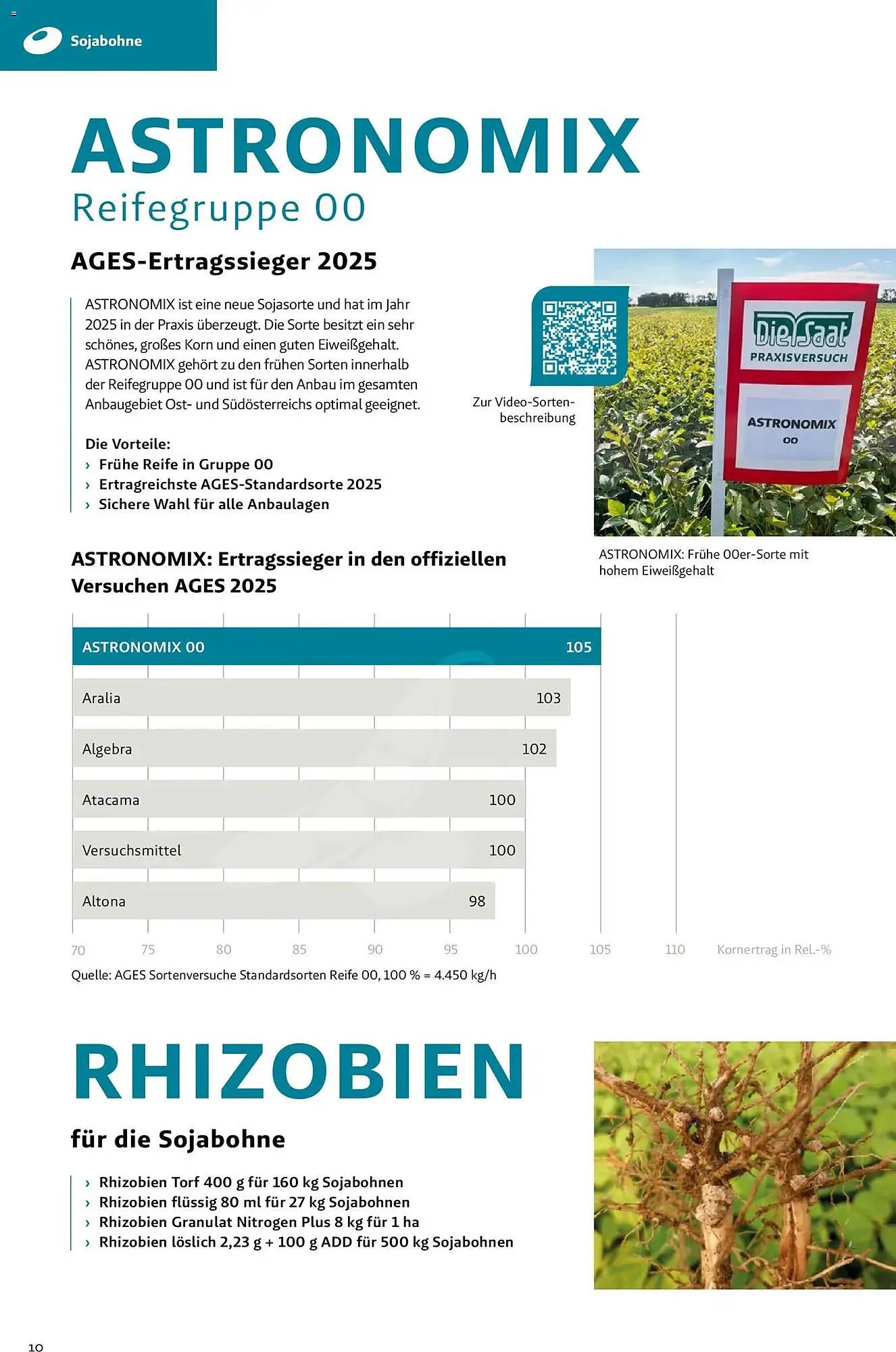 Lagerhaus Flugblatt von 1. März bis 31. Mai 2026 - Flugblätt seite  10