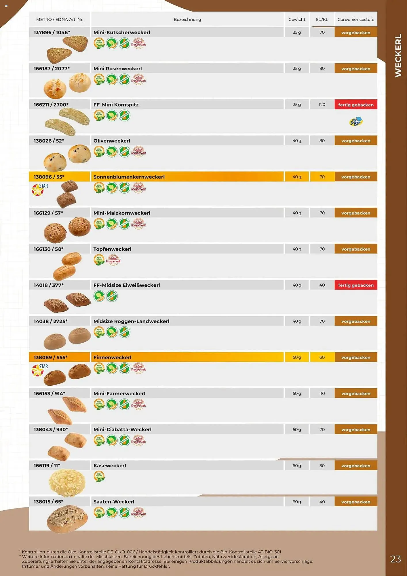 Metro Flugblatt von 19. Februar bis 31. Dezember 2026 - Flugblätt seite 23
