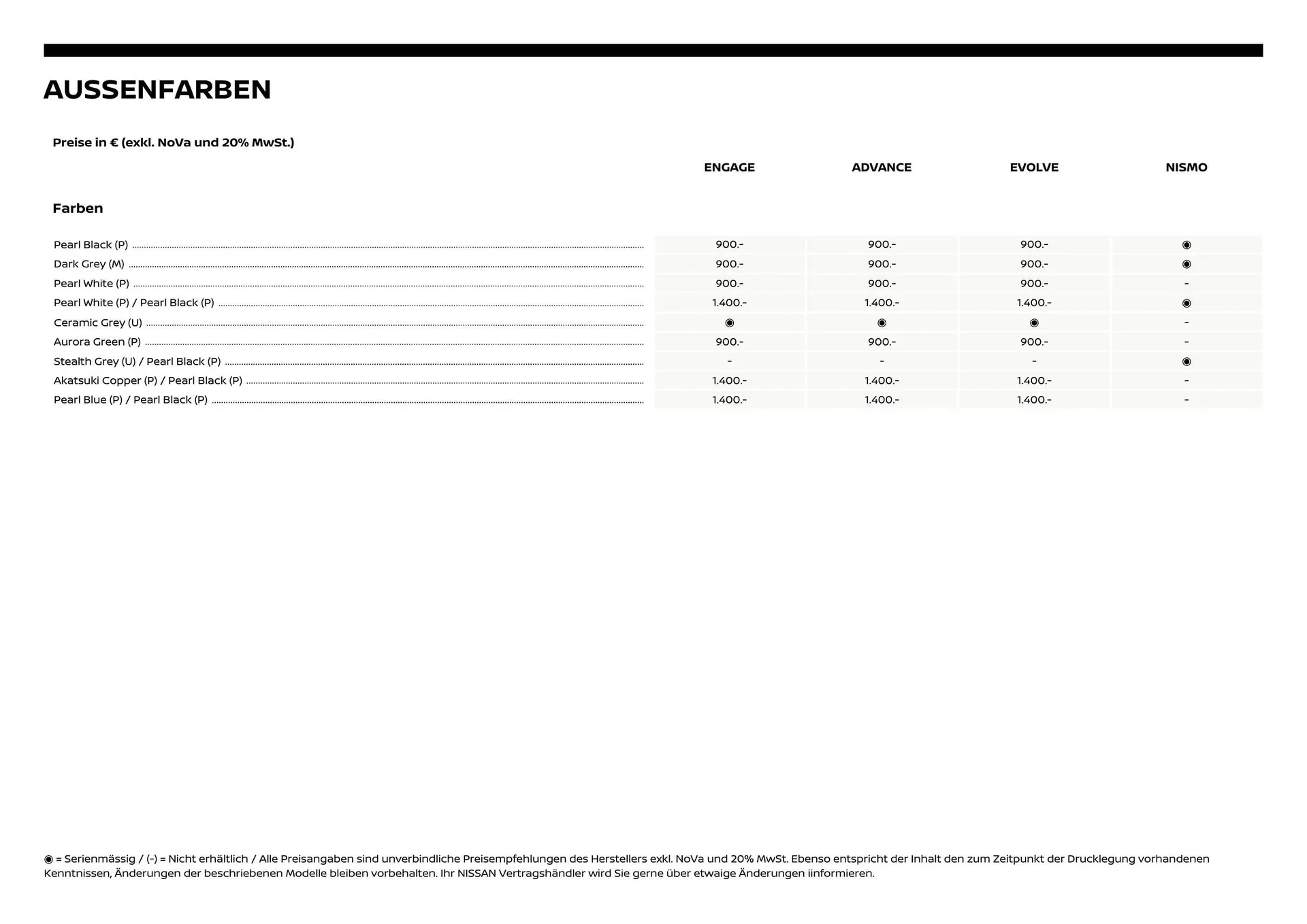 Nissan Flugblatt von 1. Dezember bis 6. Juli 2026 - Flugblätt seite  14