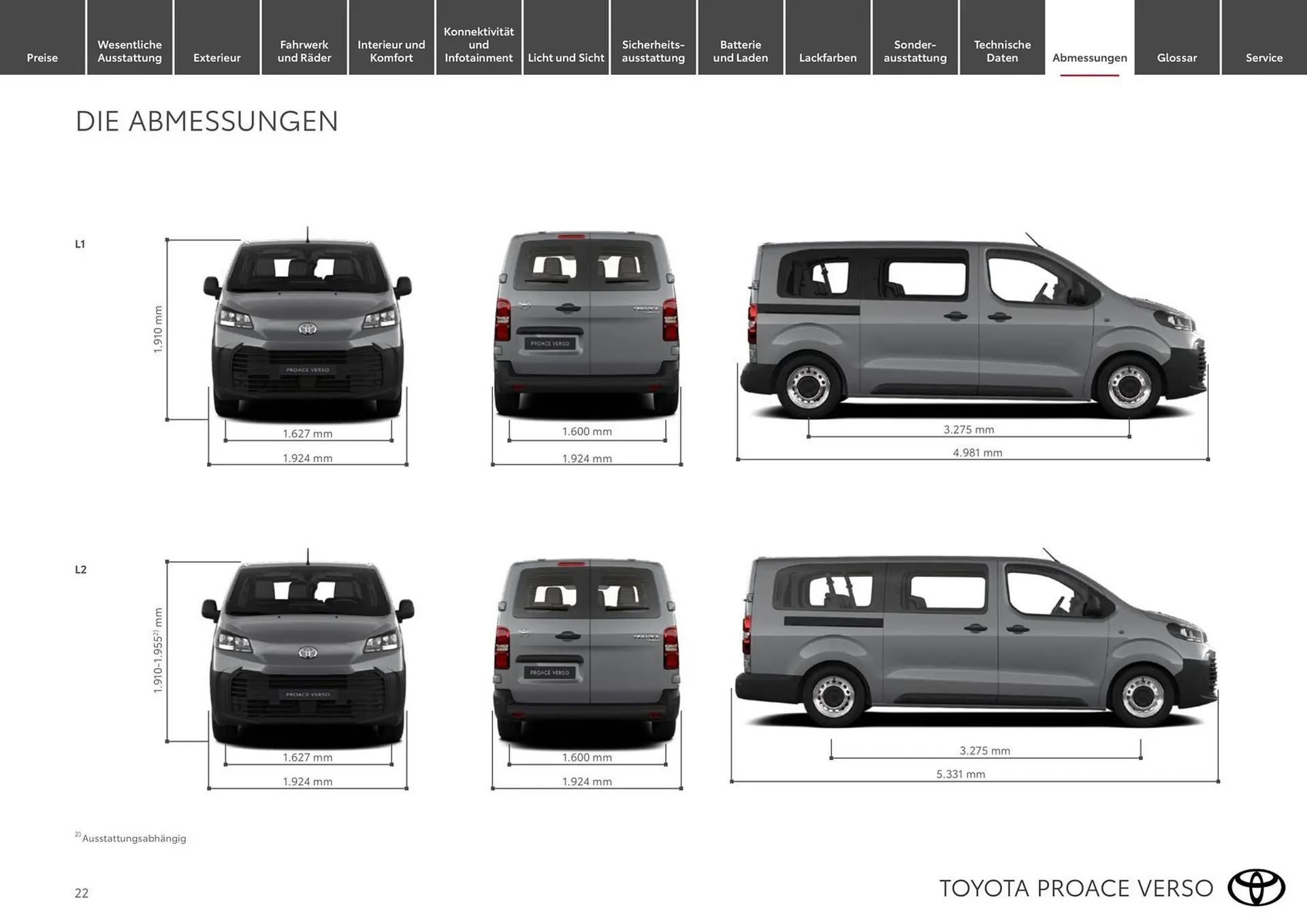 Toyota Flugblatt von 15. März bis 30. November 2026 - Flugblätt seite  22