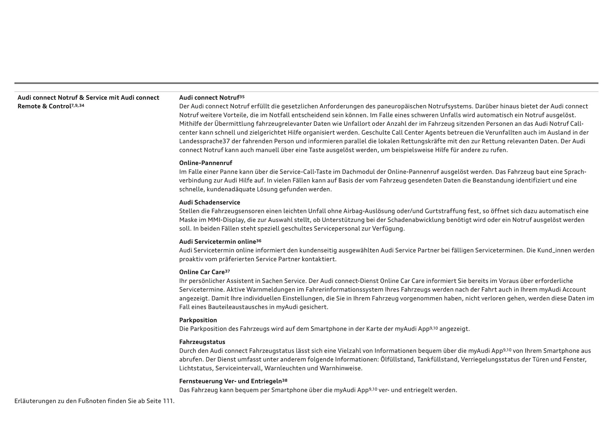 Audi Flugblatt von 20. November bis 22. Juli 2026 - Flugblätt seite  102