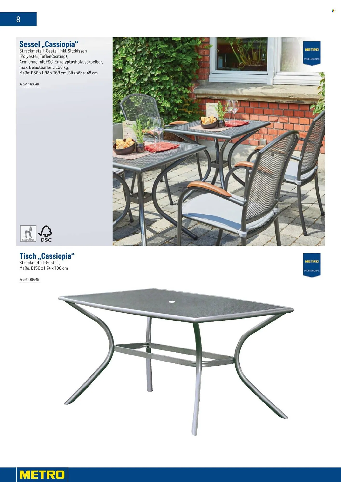 Metro Flugblatt von 24. Jänner bis 7. März 2026 - Flugblätt seite  8