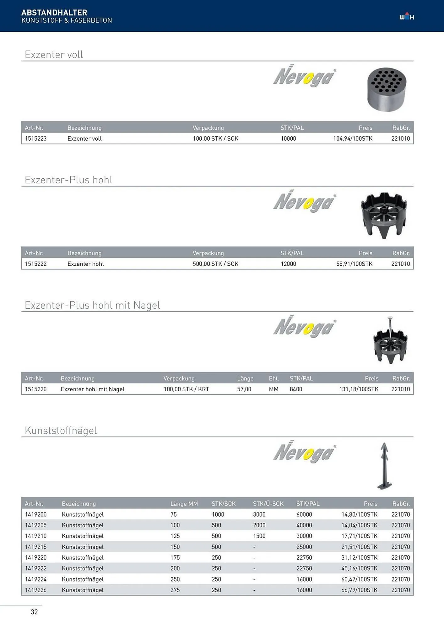 Würth Flugblatt von 22. Februar bis 31. Dezember 2024 - Flugblätt seite 32