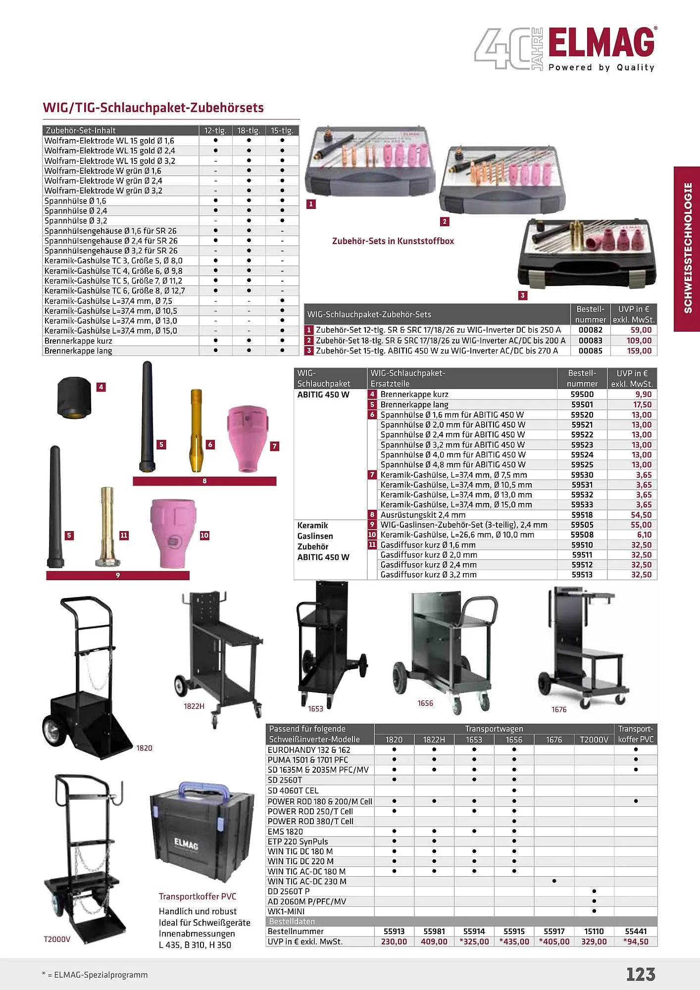 Salzburger Lagerhaus Flugblatt von 1. Mai bis 31. Dezember 2024 - Flugblätt seite  123