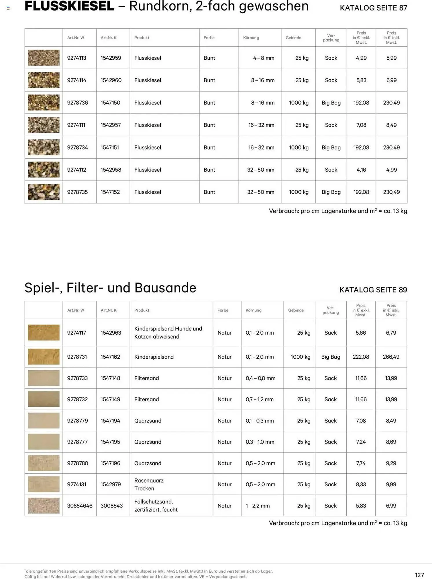 Lagerhaus Flugblatt von 8. Jänner bis 31. Dezember 2025 - Flugblätt seite  127
