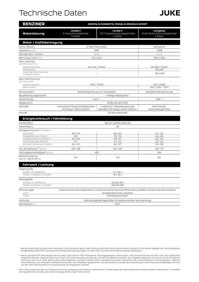 Neuer Juke von 14. Mai bis 14. Mai 2025 - Flugblätt seite 9