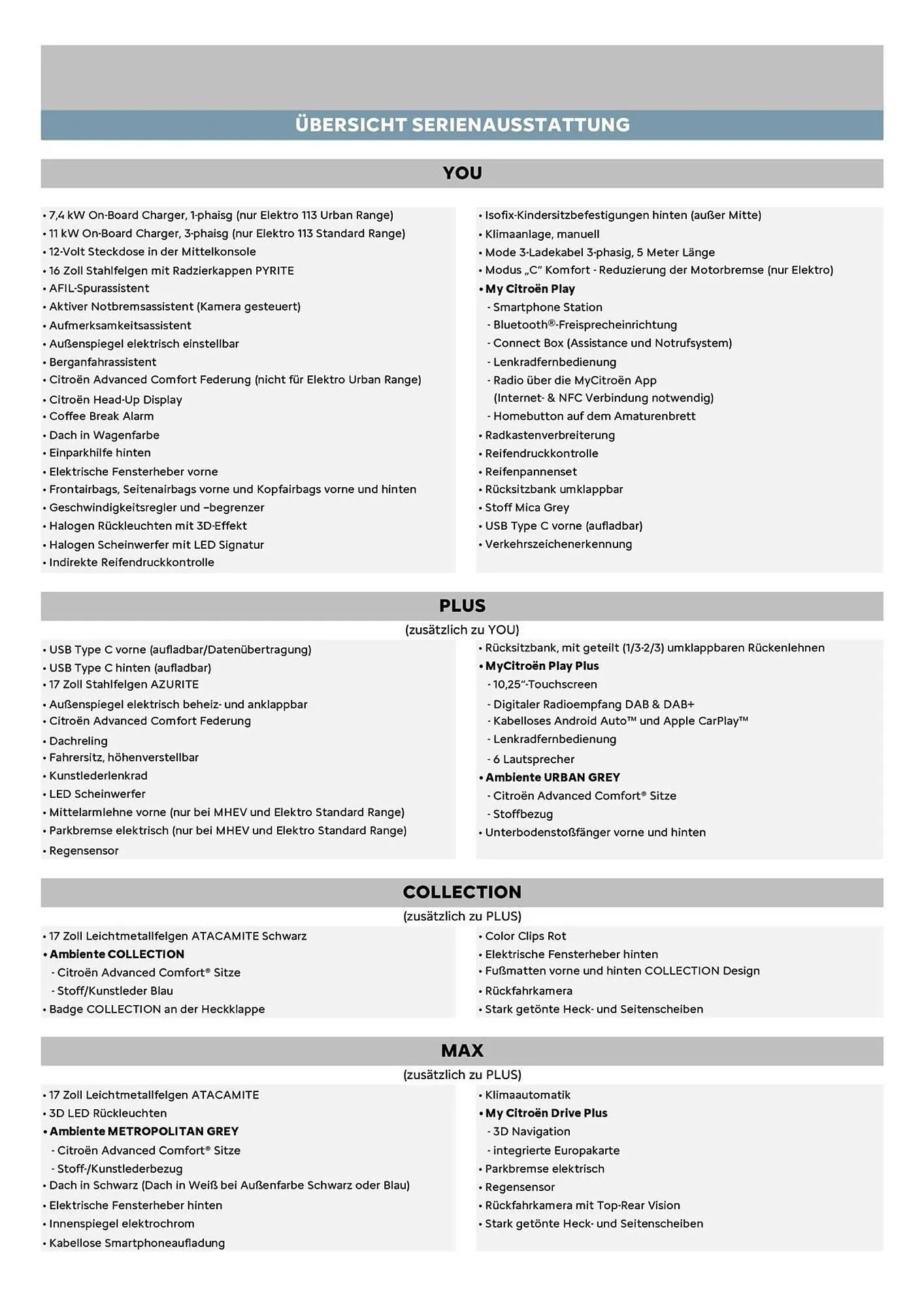 Citroen Flugblatt von 1. April bis 30. April 2026 - Flugblätt seite  3