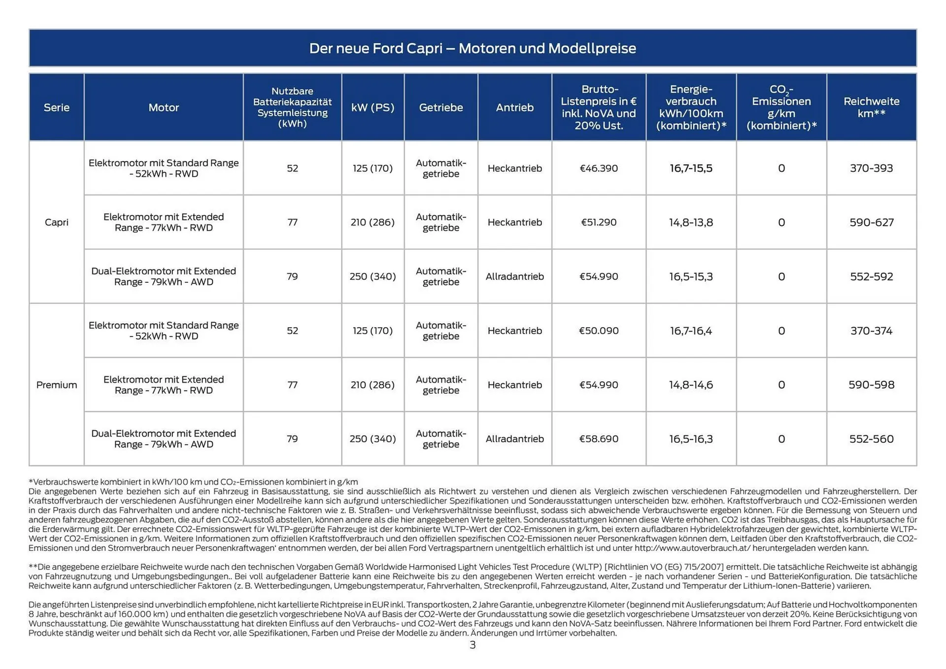 Ford Flugblatt von 3. Oktober bis 5. Februar 2026 - Flugblätt seite  3