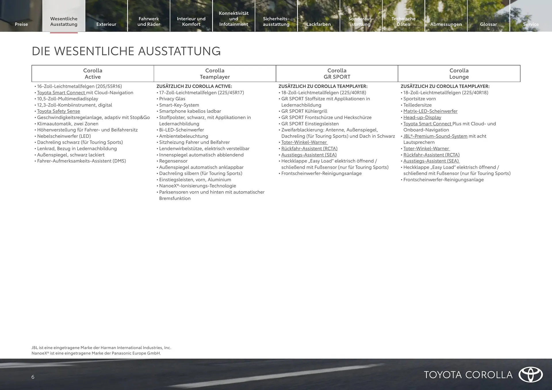 Toyota Flugblatt von 1. April bis 30. April 2026 - Flugblätt seite  6