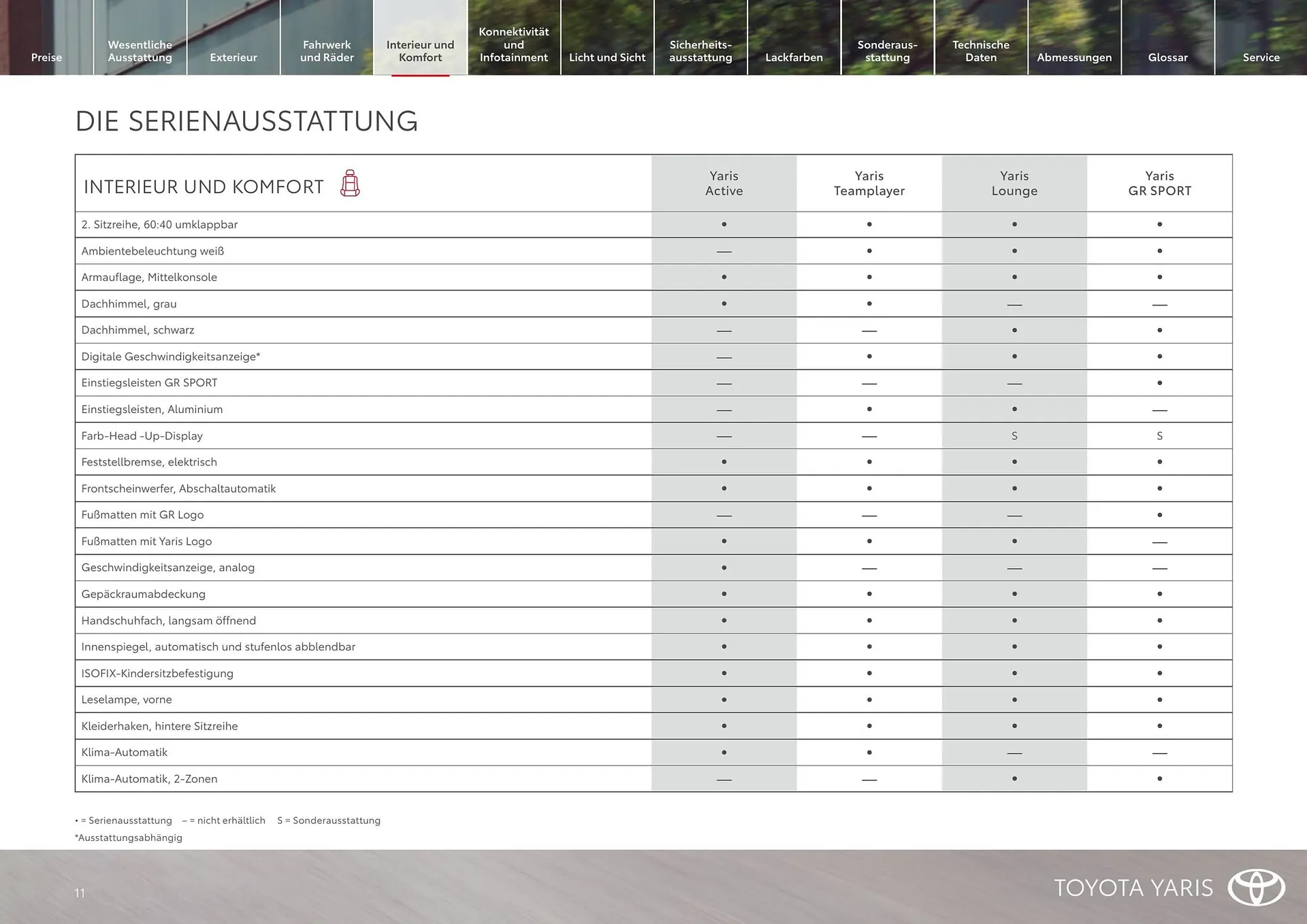Toyota Flugblatt von 1. April bis 30. April 2026 - Flugblätt seite  11