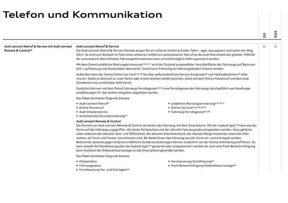 Audi Q5 SUV von 6. Dezember bis 6. Dezember 2025 - Flugblätt seite  77
