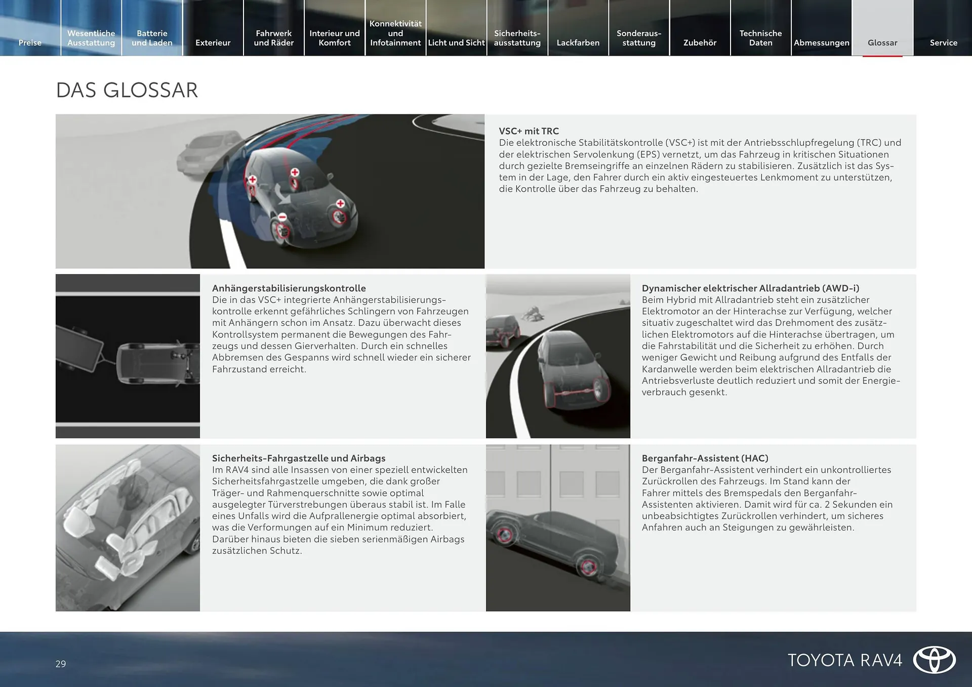 Toyota Flugblatt von 1. April bis 30. April 2026 - Flugblätt seite  29
