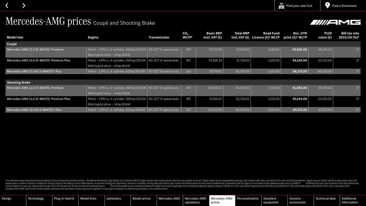 The new CLA von 15. Februar bis 15. Februar 2025 - Flugblätt seite  42