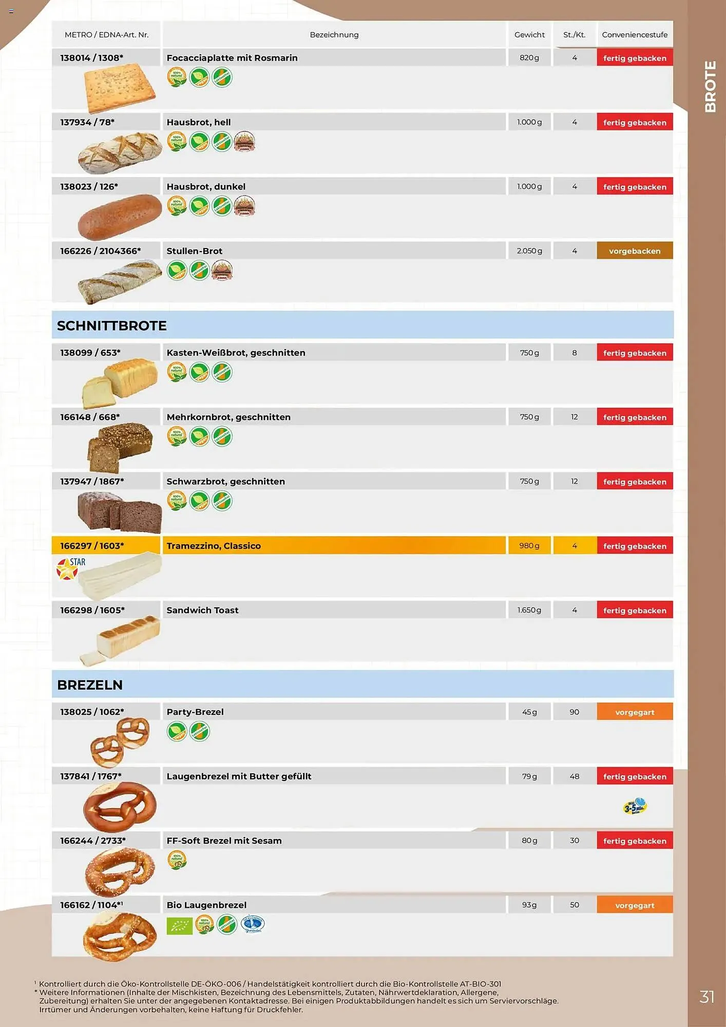 Metro Flugblatt von 19. Februar bis 31. Dezember 2026 - Flugblätt seite  31