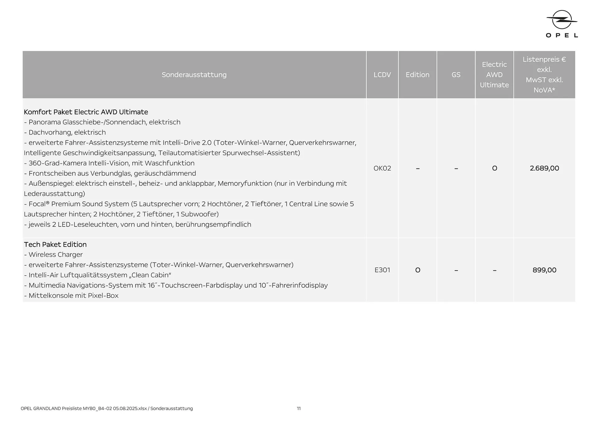 Opel Flugblatt von 18. August bis 18. November 2025 - Flugblätt seite 11