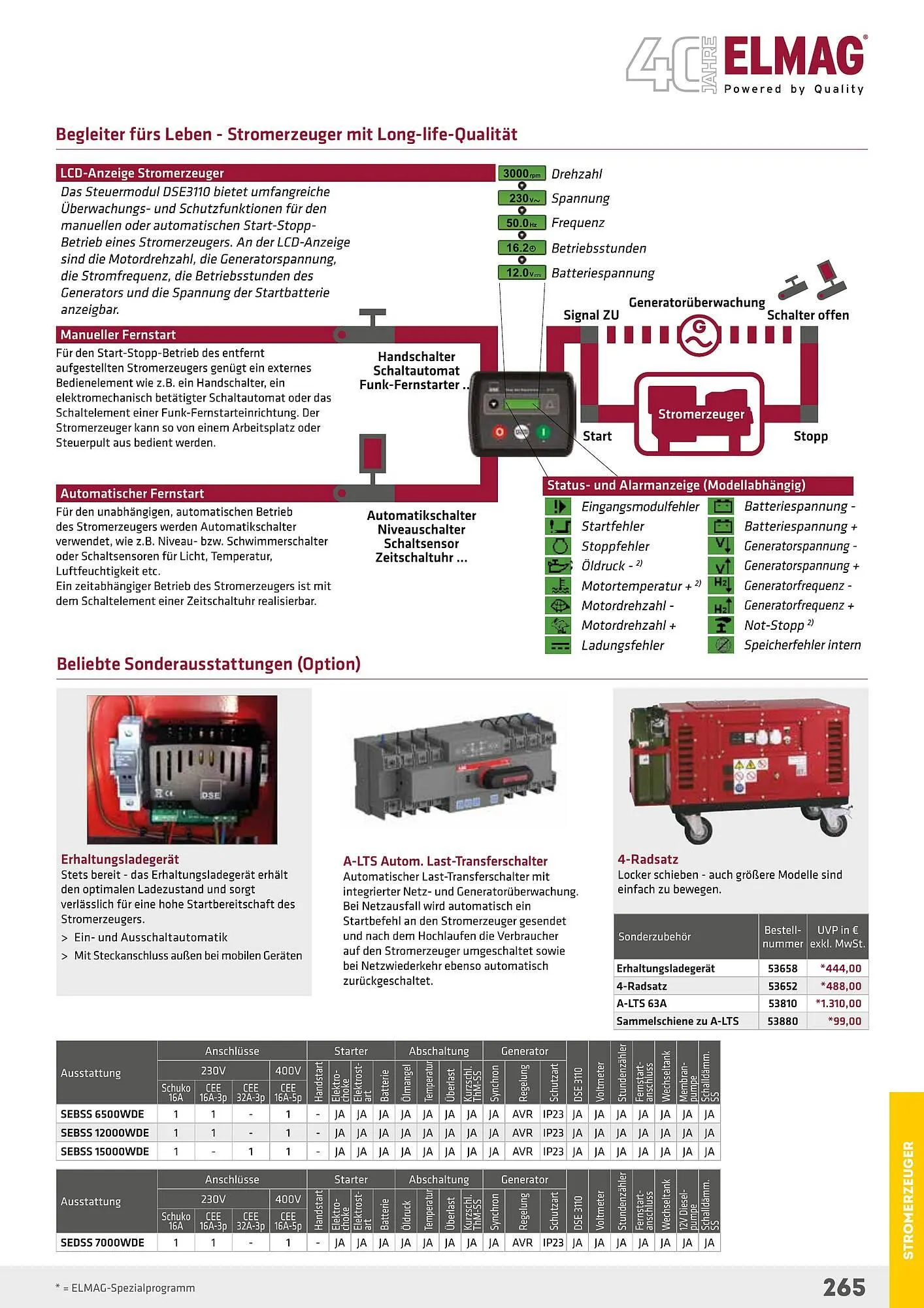 Salzburger Lagerhaus Flugblatt von 1. Mai bis 31. Dezember 2024 - Flugblätt seite  265