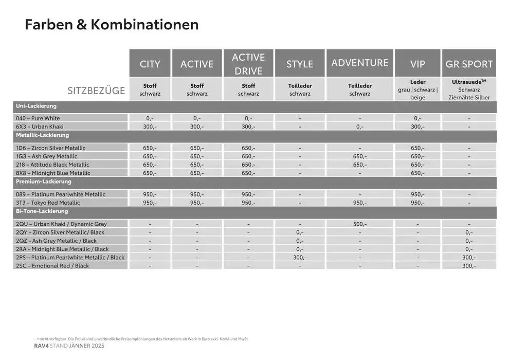 Aktuelle Schnäppchen und Angebote von 4. Jänner bis 4. Jänner 2026 - Flugblätt seite  15