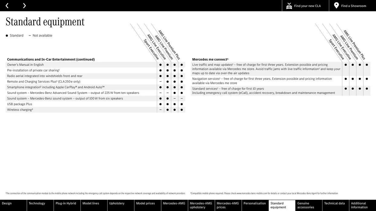 The new CLA von 15. Februar bis 15. Februar 2025 - Flugblätt seite 49