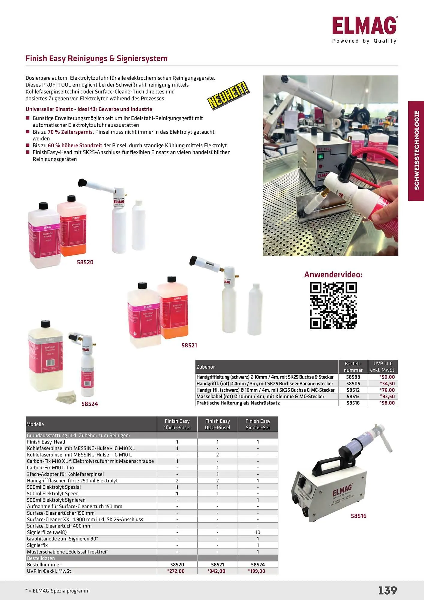 Salzburger Lagerhaus Flugblatt von 23. April bis 31. Dezember 2025 - Flugblätt seite  139