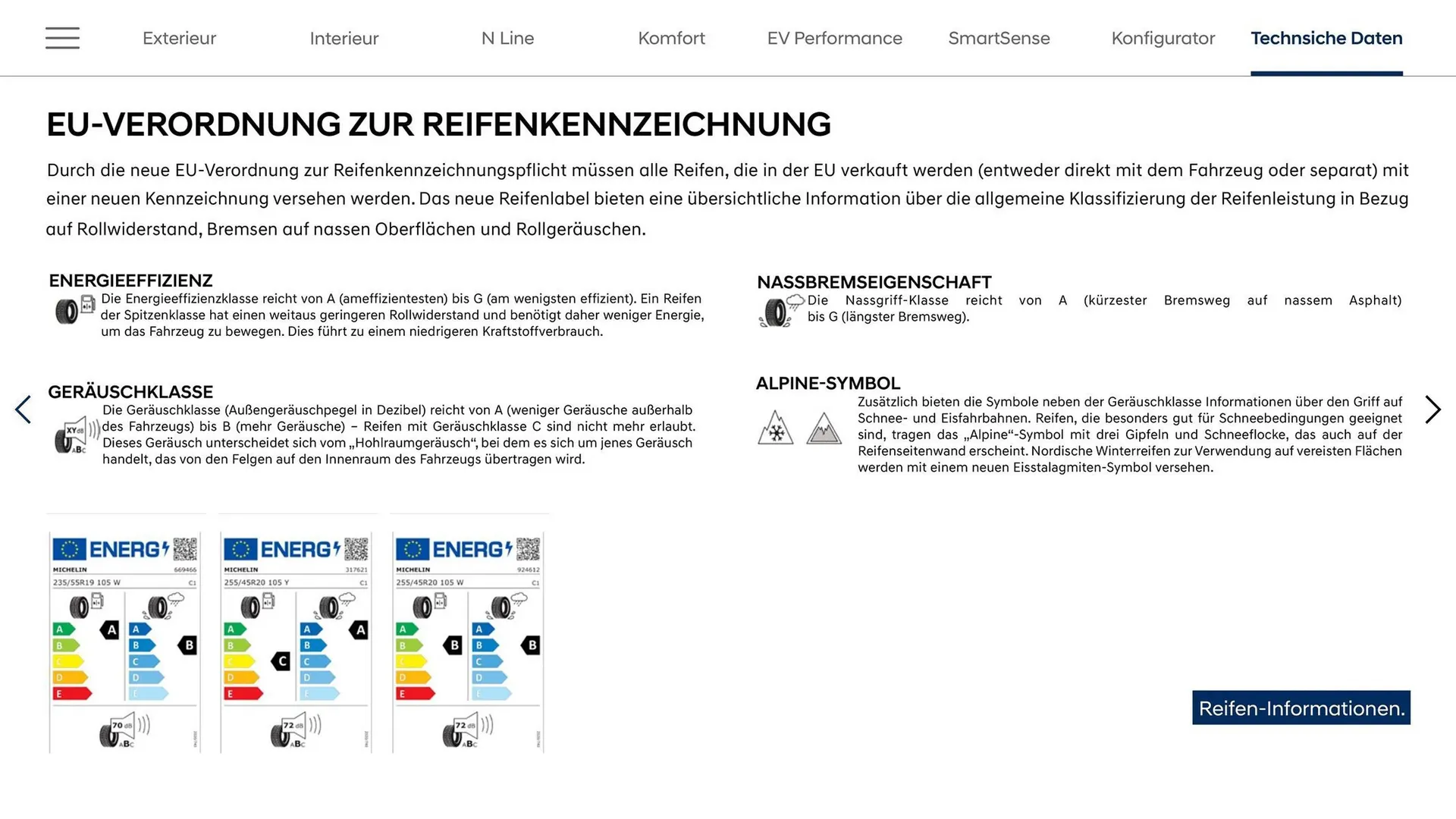 Hyundai Flugblatt von 1. April bis 31. März 2026 - Flugblätt seite  21