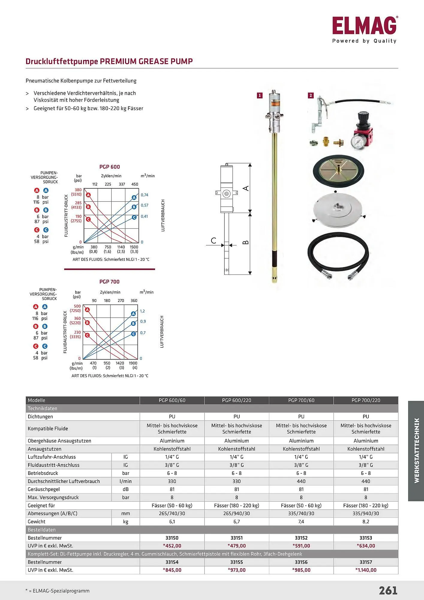 Salzburger Lagerhaus Flugblatt von 23. April bis 31. Dezember 2025 - Flugblätt seite  261