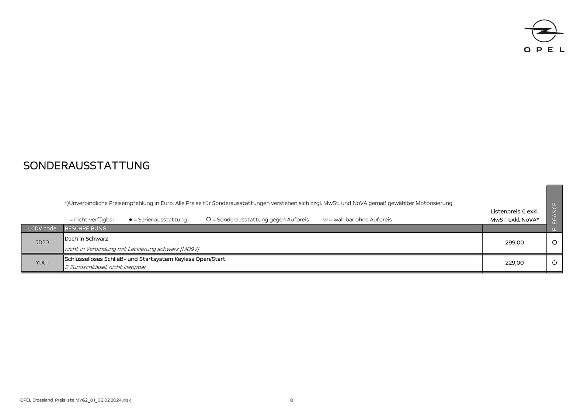 Opel Crossland Flugblatt von 16. Mai bis 15. Mai 2025 - Flugblätt seite 8