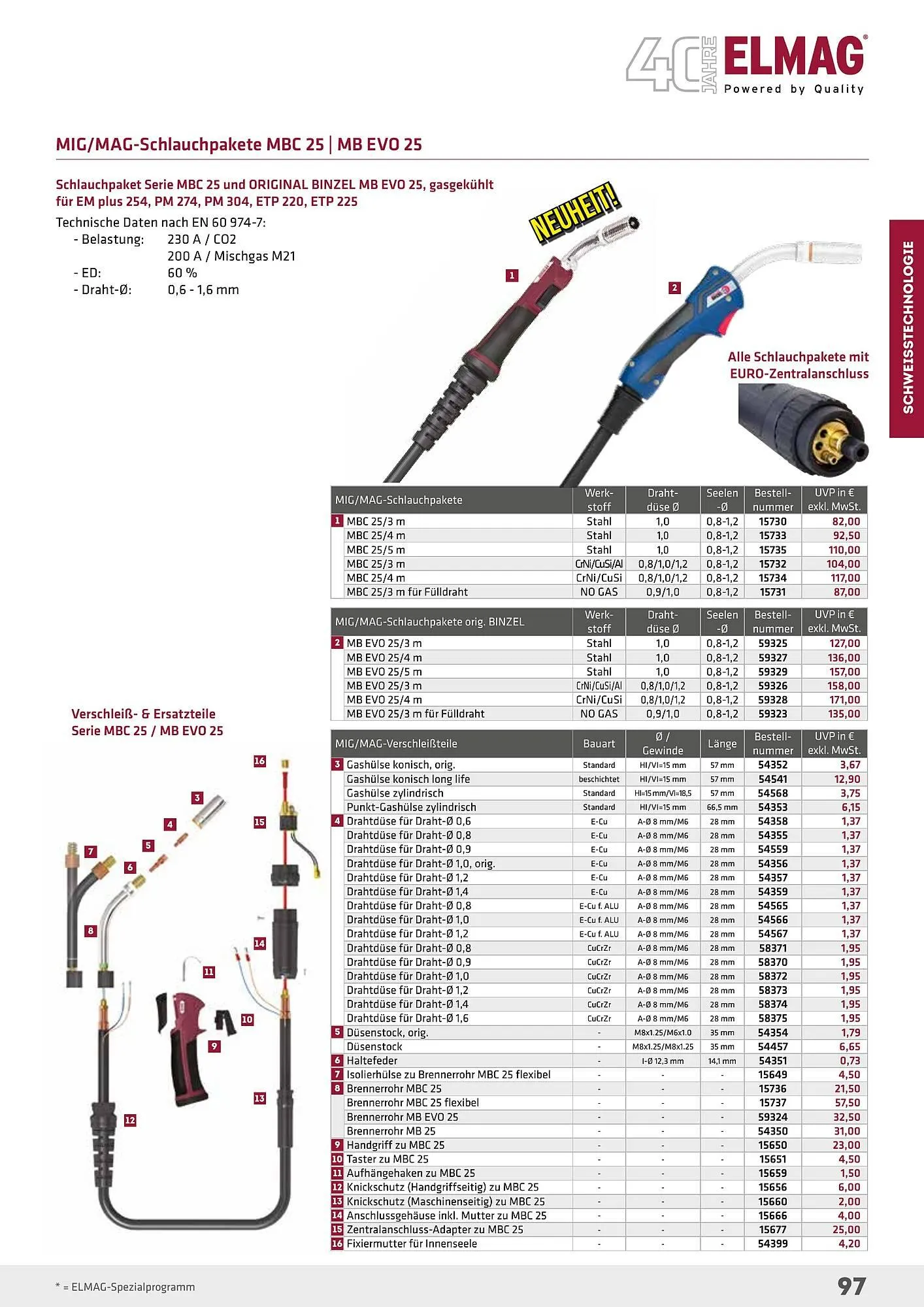 Salzburger Lagerhaus Flugblatt von 1. Mai bis 31. Dezember 2024 - Flugblätt seite  97