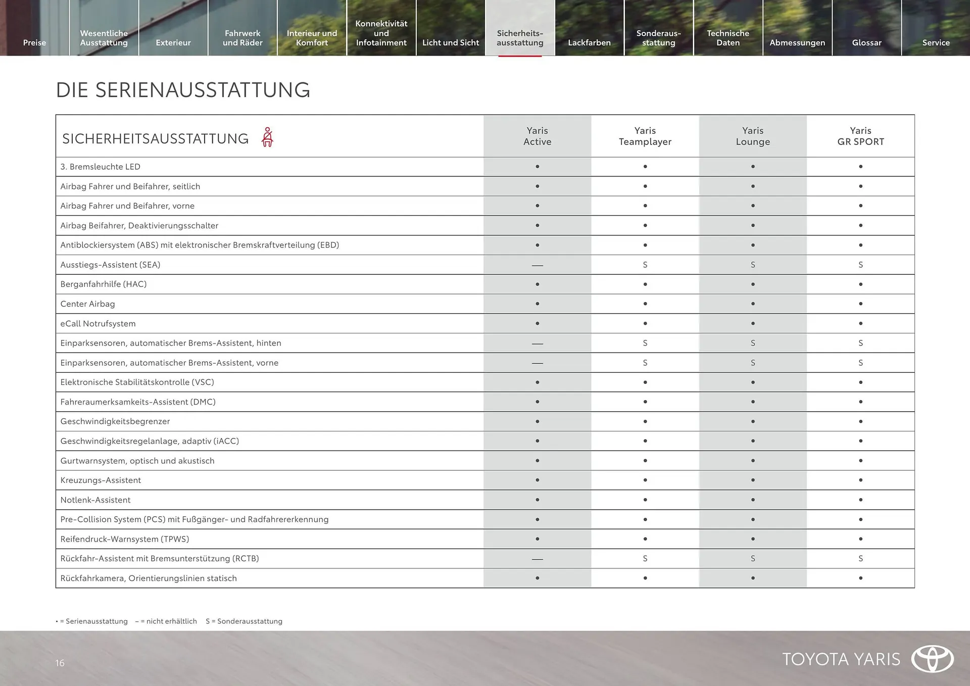 Toyota Flugblatt von 1. April bis 30. April 2026 - Flugblätt seite  16