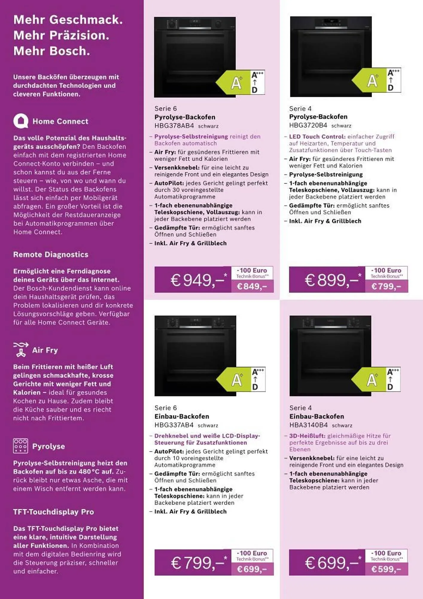 Bosch Professional Flugblatt von 30. Oktober bis 13. November 2025 - Flugblätt seite 7