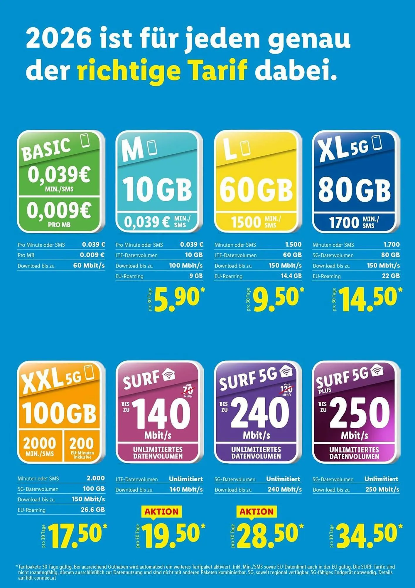 Lidl Flugblatt von 29. Jänner bis 25. Februar 2026 - Flugblätt seite 2