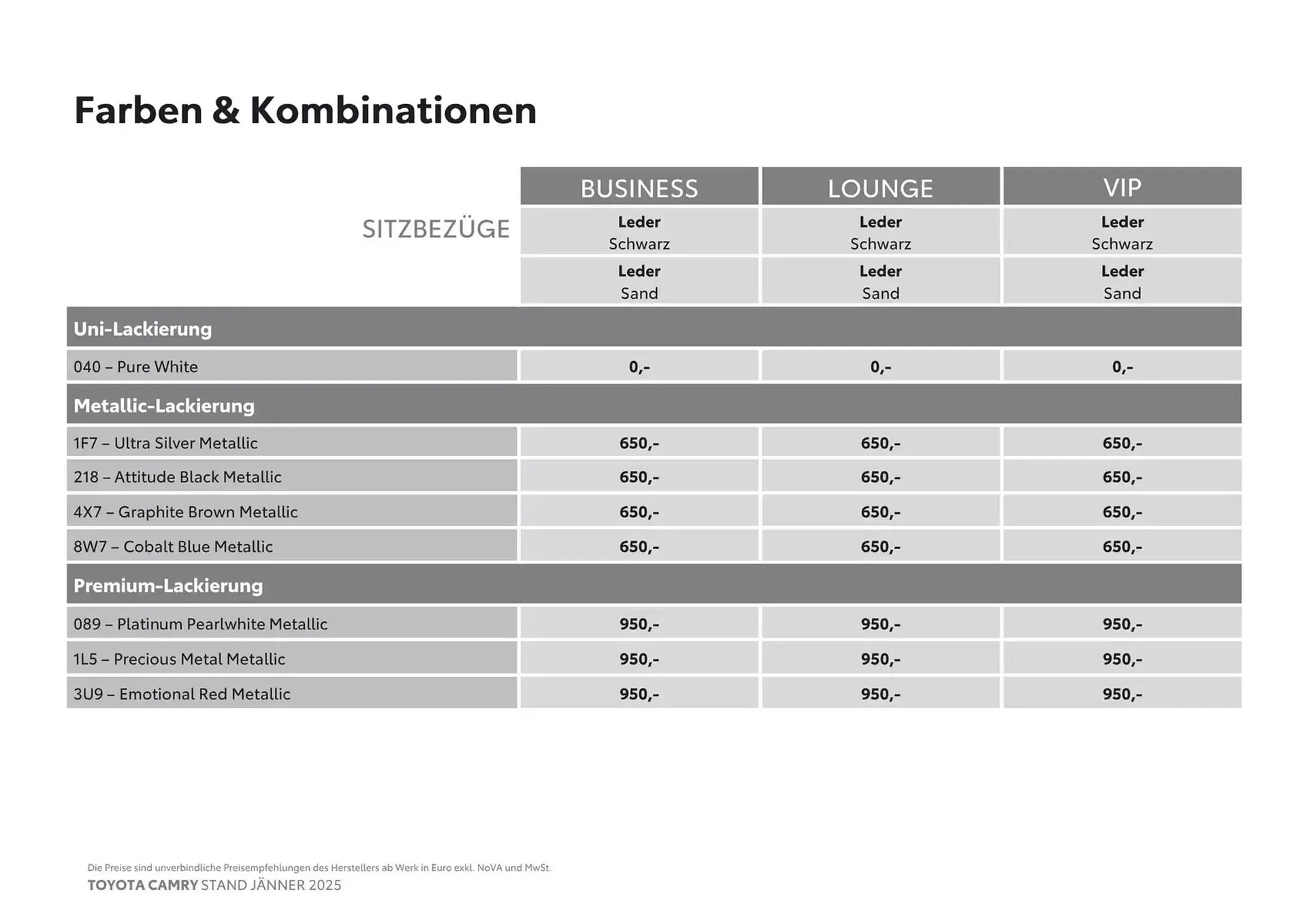 Toyota Flugblatt von 4. Jänner bis 4. Jänner 2026 - Flugblätt seite  10