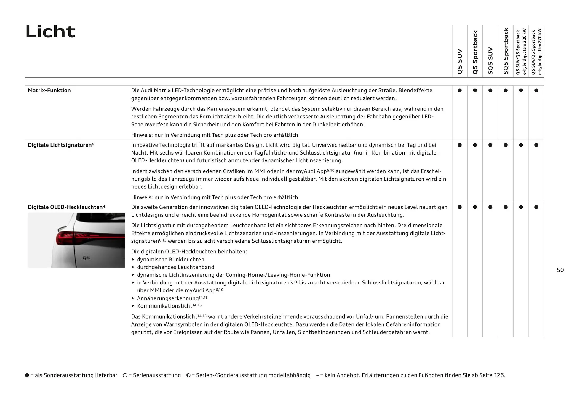 Audi Flugblatt von 20. November bis 22. Juli 2026 - Flugblätt seite  50