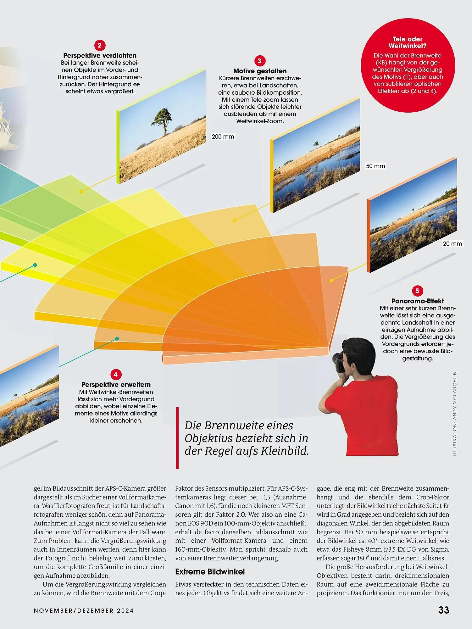 RINGFOTO Flugblatt von 1. November bis 31. Dezember 2024 - Flugblätt seite  33