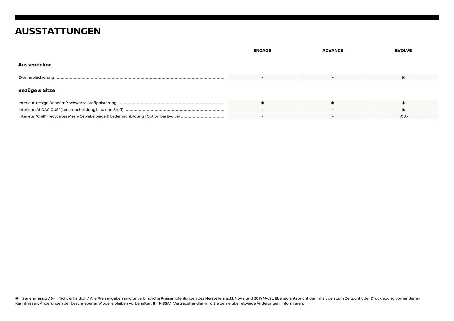 Nissan Flugblatt von 29. Oktober bis 24. März 2026 - Flugblätt seite  7